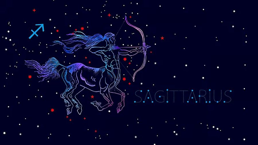 Horoscopes for Uranus in Sagittarius 2025 What to Expect