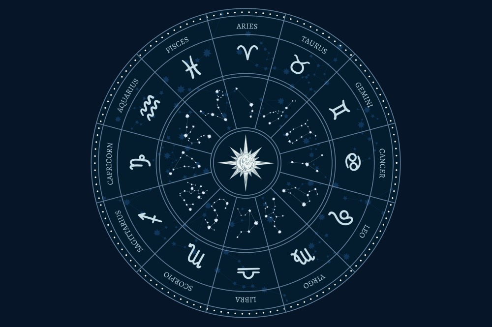 2025 Eclipse Dates Astrology Dorice Zulema